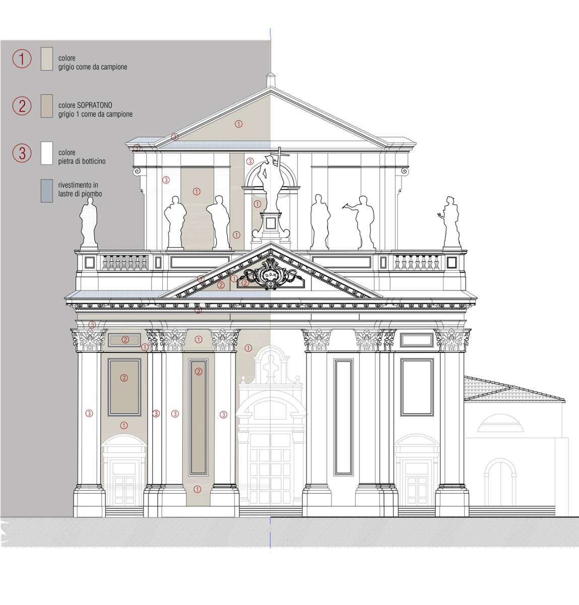 Restauro e Ristrutturazioni